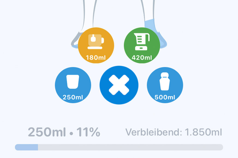 Verschiedene Flüssigkeitsangaben und wenig gefüllte Frau